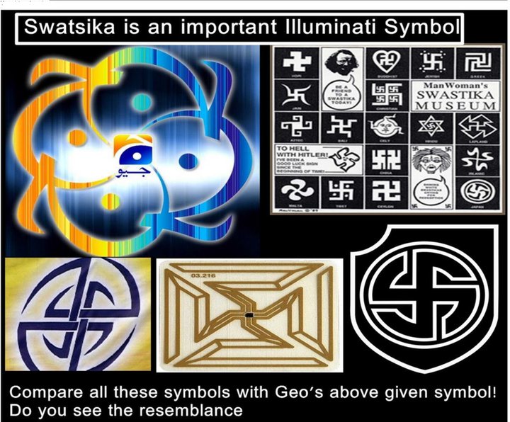 Geo Symbology
