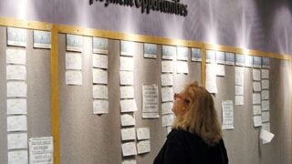 US Unemployment