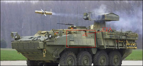 India Defence
