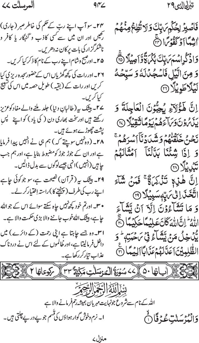 76-Surah Al Insan 04 76-Surah Al Insan 04