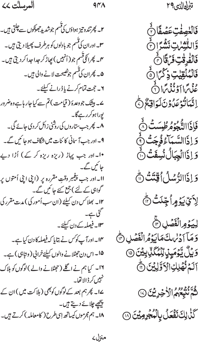 77-Surah Al Mursalat 02 77-Surah Al Mursalat 02