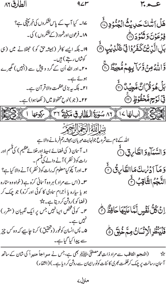 85-Surah Al Buruj 03 85-Surah Al Buruj 03
