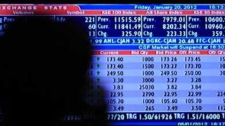 karachi stock