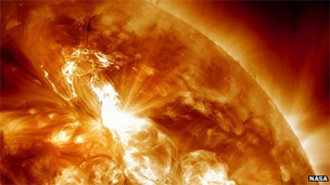 solar storm