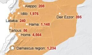 syria
