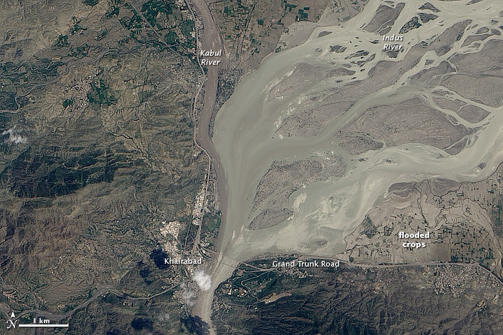 kabul rivere