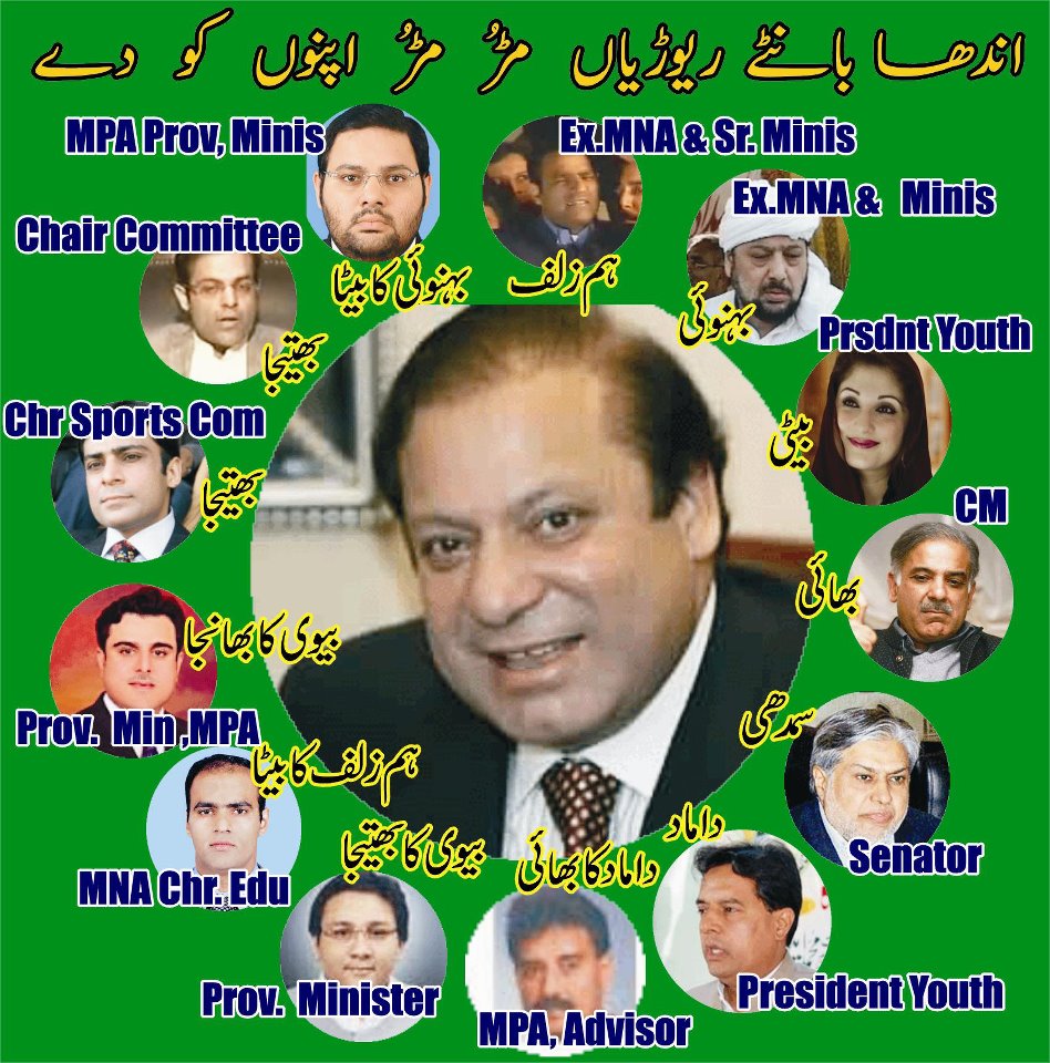 اندھا بانٹے ریوڑیاں مڑ مڑ اپنوں کو دے
