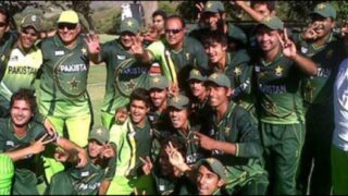 Under19 world cup