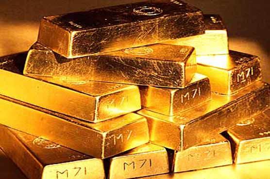 Gold and Silver Prices