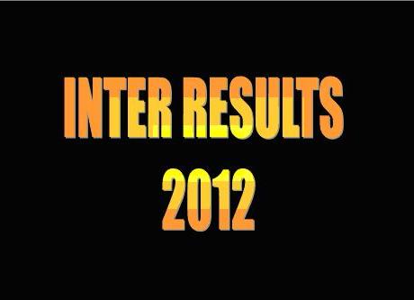 INTER results 2012