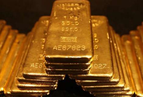 price of gold