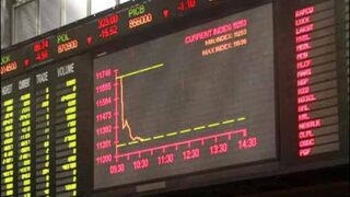 Karachi Stock Market