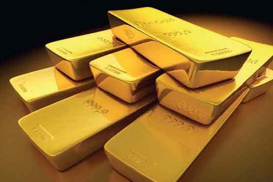 Gold Price