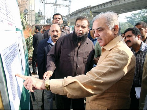 Shahbaz Sharif