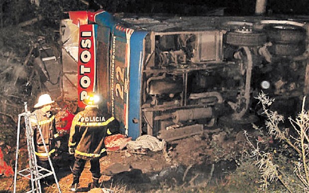 Bolivia Buses Conflict