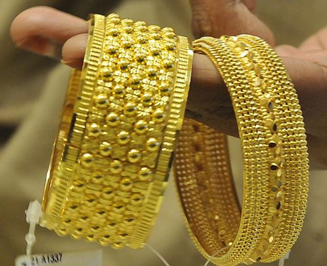 Gold Price