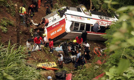 Nepal Traffic Accident