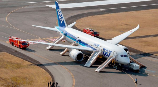 U.S Boeing 787