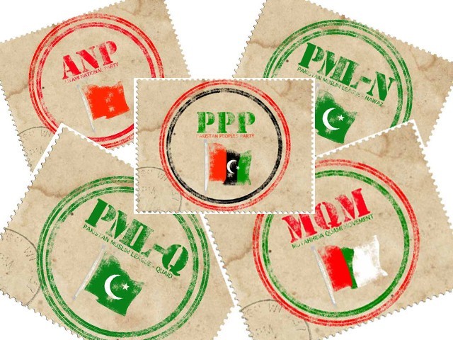 Political parties