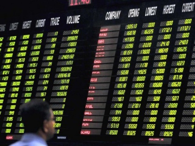 karachi Stock Exchange