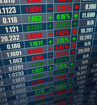 Stock Market
