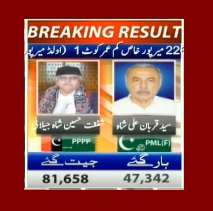 22 Mirpur Khas Kam Umer Kot 1