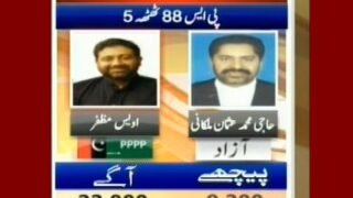 5 PS-88 Thatta