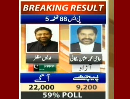 5 PS-88 Thatta