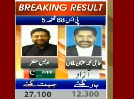 5 PS-88 Thatta