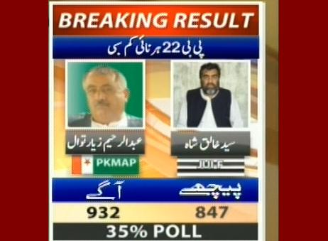 At 22 hrnayy Kam Sibi