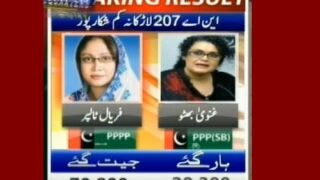 At NA-207 Shikarpur Larkana