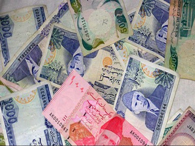 Currencies Pakistan
