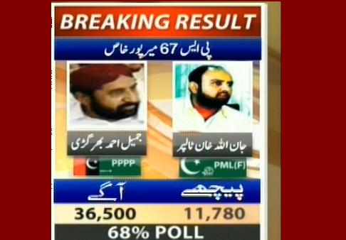 پی ایس 67 میرپورخاص