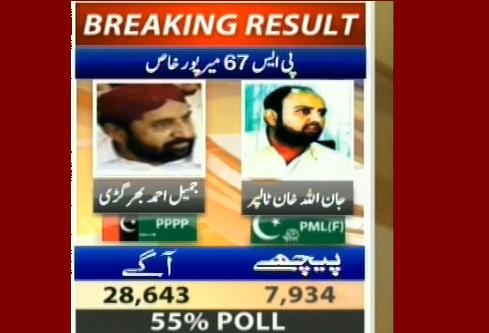 پی ایس 67 میرپورخاص