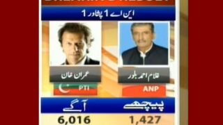 NA 1 Peshawar 1