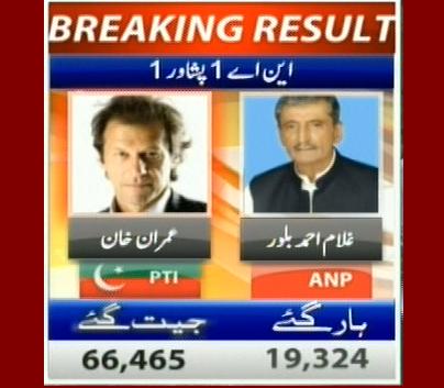 NA-1 Peshawar 1