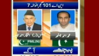 NA-101 Gujranwala 7