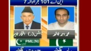 NA-101 Gujranwala 7