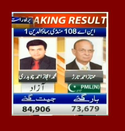 NA-108 Mindhi Bhaualdeen 1