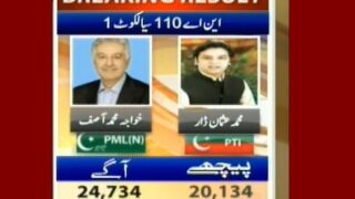 NA 110 Sialkot 1