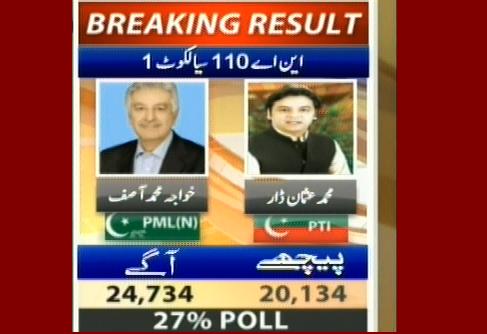 NA 110 Sialkot 1