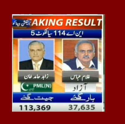 NA-114 Sialkot 5