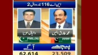 NA-116 Narowal 2