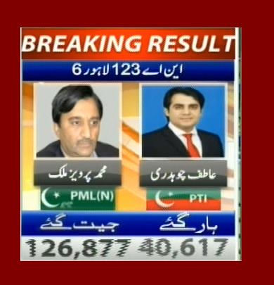 NA-123 Lahore 6