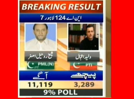 این اے124 لاھور 7