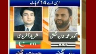 NA-14 kuhat