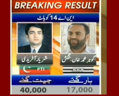 NA-14 kuhat