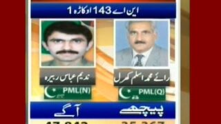 NA-143 Okara 1