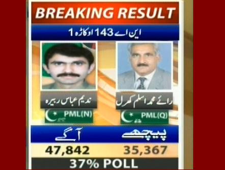 NA-143 Okara 1