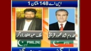 NA-148 Multan 1